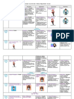 Agenda Semanal - 1 A 5 de Maio - Professor Thiago