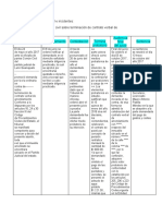 Reto 3 Proesal Civil