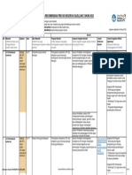 Prioritas Rekomendasi PBD SDN 66 Sijelling TH 2023