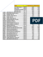 Listado de Precios para La Piscina - Mayo - 2023