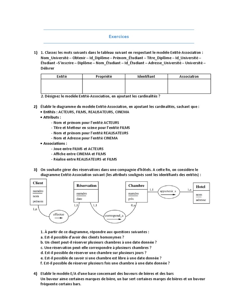 Modèle Entité-Association : Exercices Corrigés | PDF | Ordinateurs