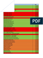 Stability Test Sheet