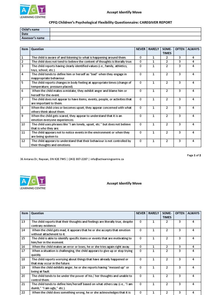 CPFQ - Caregiver | PDF | Thought | Feeling