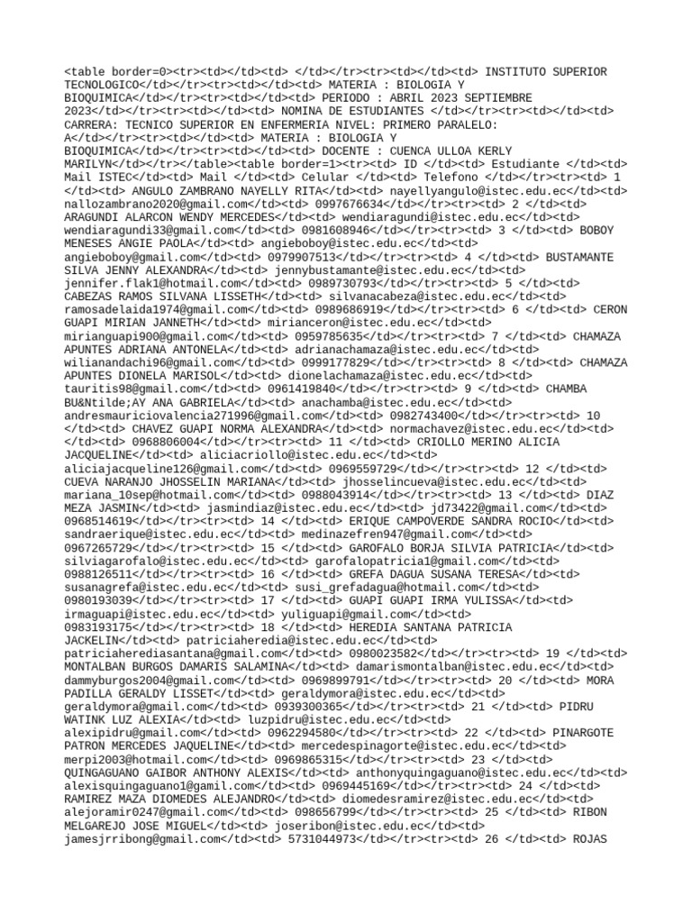 nursing-students-contact-list-pdf