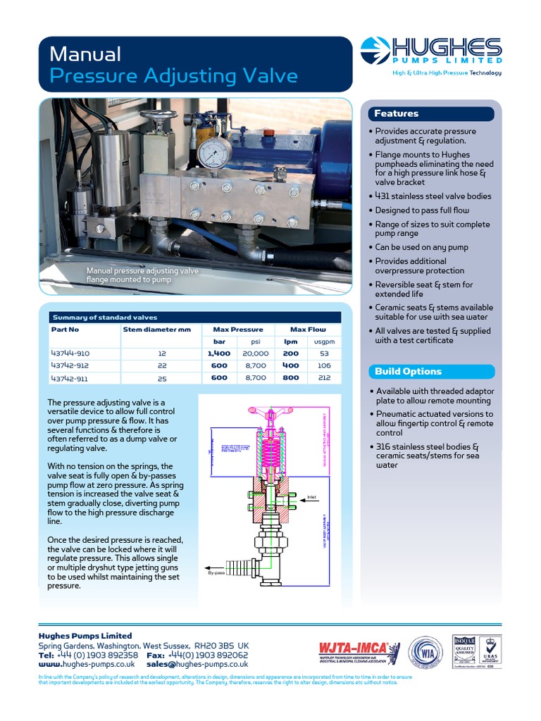 Pressure Adjusting Valves Manual PDF Valve Pump
