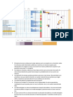 Plan de trabajo SBB 2021 47