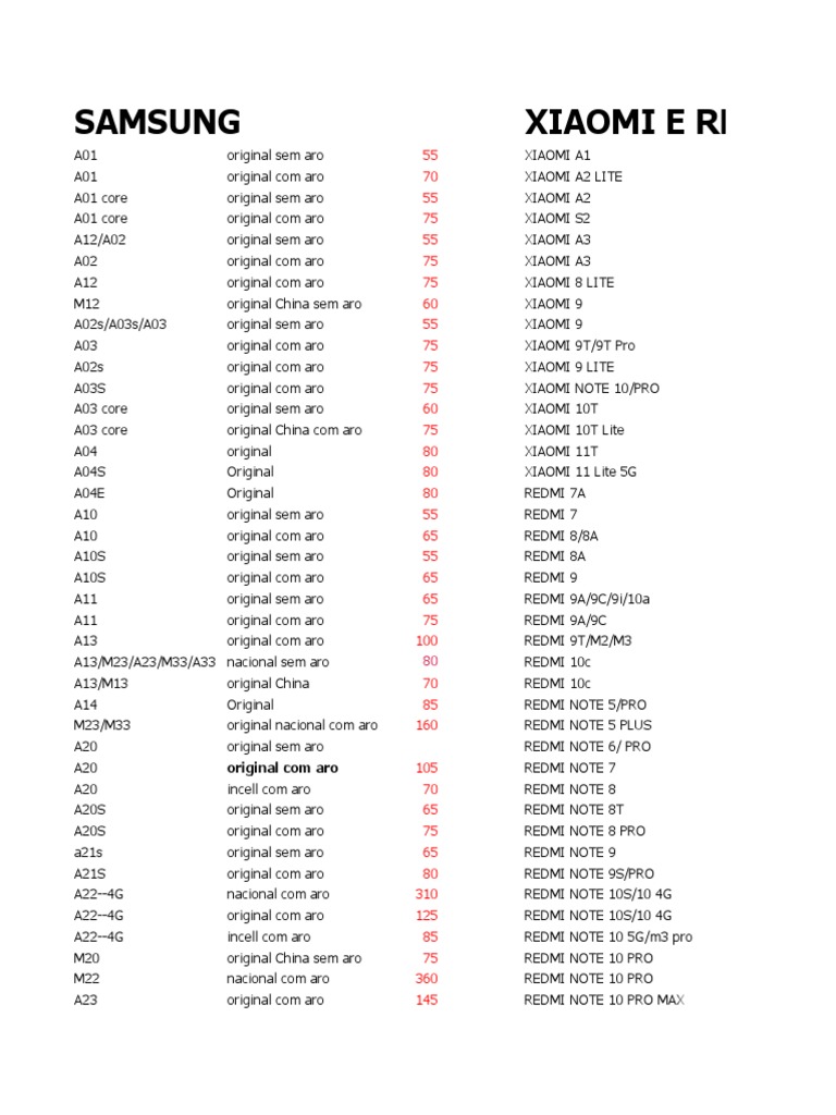 tabela-pdf-macos-xiaomi
