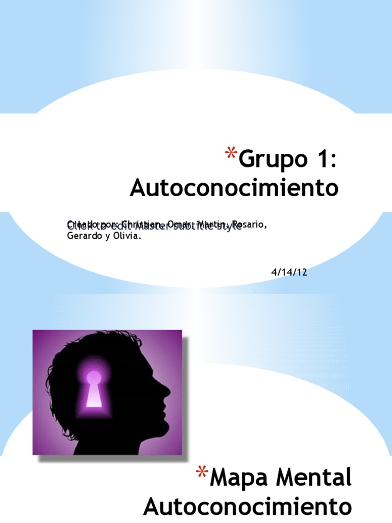 Mapa Mental del Autoconocimiento | PDF | Relaciones personales, crianza ...