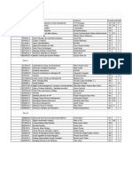 Electives - Sheet1