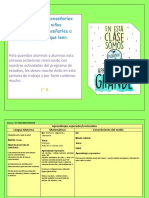 Secuencia de Actividades Semana 17 1° B 25-29 de Enero