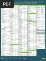 KCB Tariff Guide Q1 2023