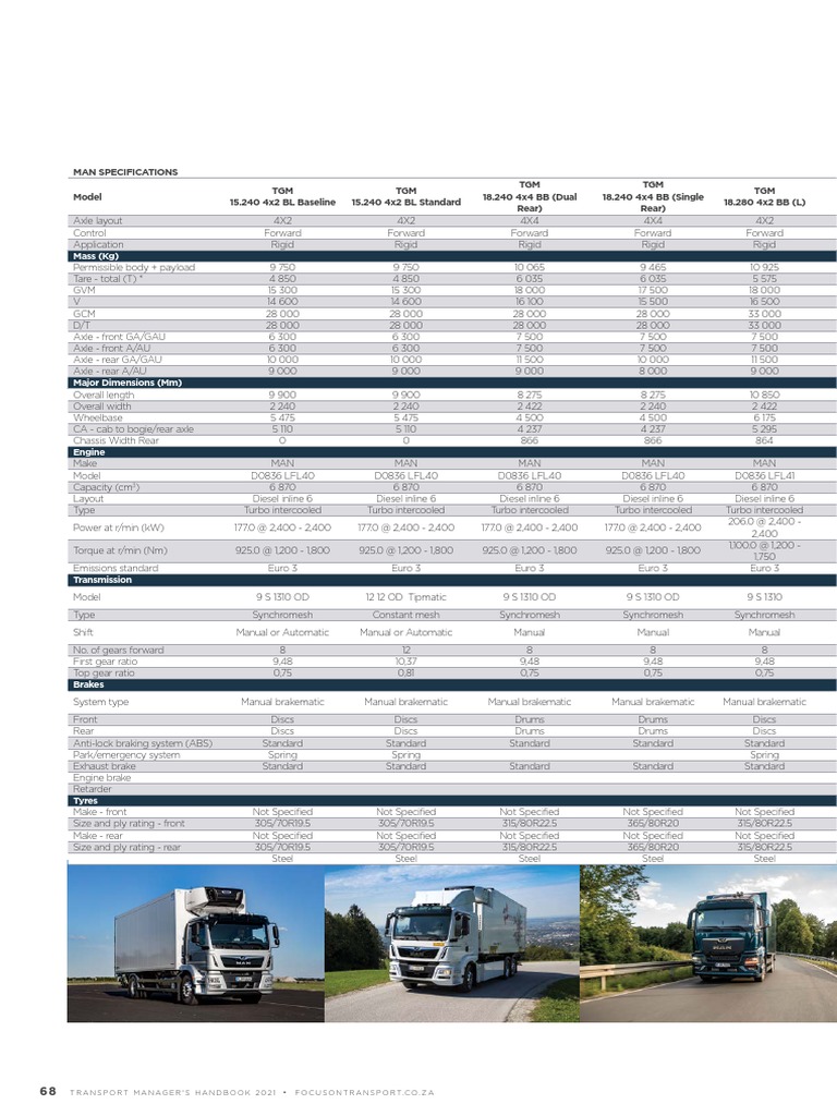 MAN Specs 2021 | PDF | Manual Transmission | Automatic Transmission