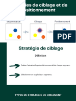 Présentation Ciblage Et Positionnement