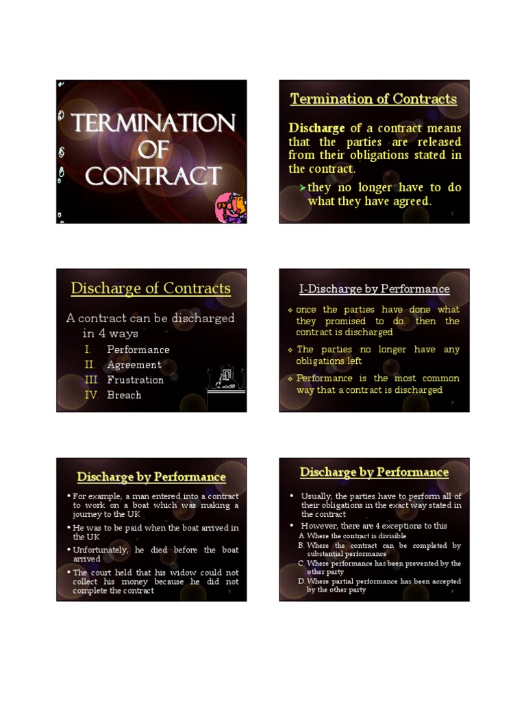 Termination of Contracts Explained | PDF | Contract Law | Virtue