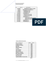 Caja Chica 2021 - 1