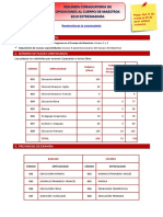 Resumen Opos Ext