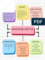 Tarea - 7 - Info Orientaciones Didac