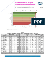 Sme2837-38 PAHO2022