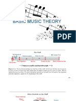 Basic Music Theory (1)