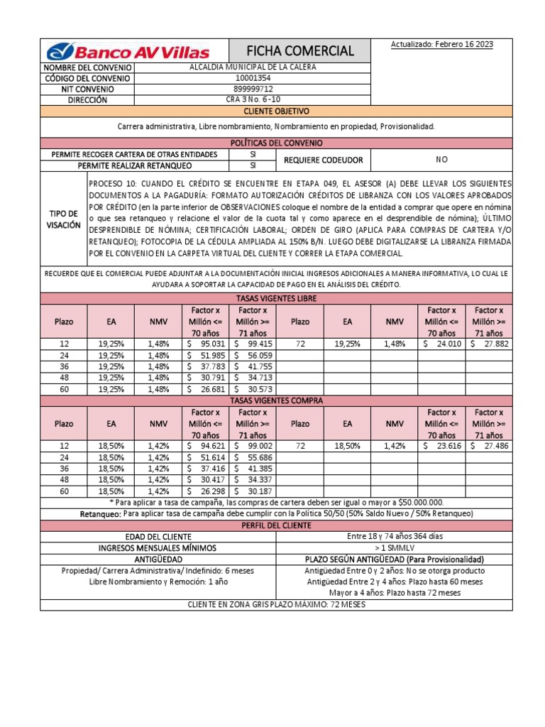 Alcaldia Municipal de La Calera | PDF