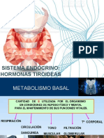 ENDOCRINO Tiroides UNRC