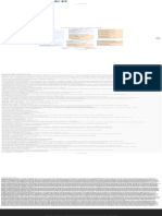 Conjugación Del Verbo Amar - PDF