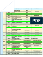 Ruta de Trabajo I Semana