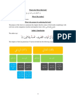 Notes On Binaa Al Afaal