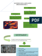 Semana 9 Mapa Epidemiologia