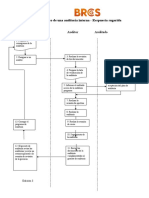 IA - LA - Activity 4 Int Audit Process Map Answer