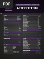 After Effects Shortcut Keys Guide | PDF