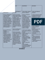 Cuadro Comparativo para Mañana