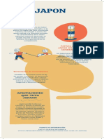 Naranja Azul y Amarillo Orgánico Natural Leyes Del Movimiento Física Infografía