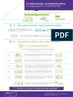 Info Inspeccion Ttaa