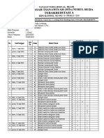 Jurnal Harian Kinerja Guru 2022