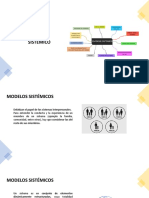 Modelo Sistémico (23 de Enero de 2023)