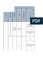 Matriz de Riegos Carpinteria1