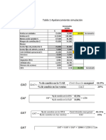 Tabla 1 Calculo Del Apalancamiento