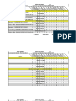 Lista de Cotejo de Actividades Kinder 2023