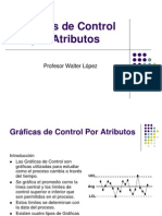 Graficas de Control Por Atributo