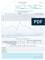 Informe Individual DEA 1683037157