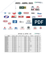 Motor 2 - Marzo 2023