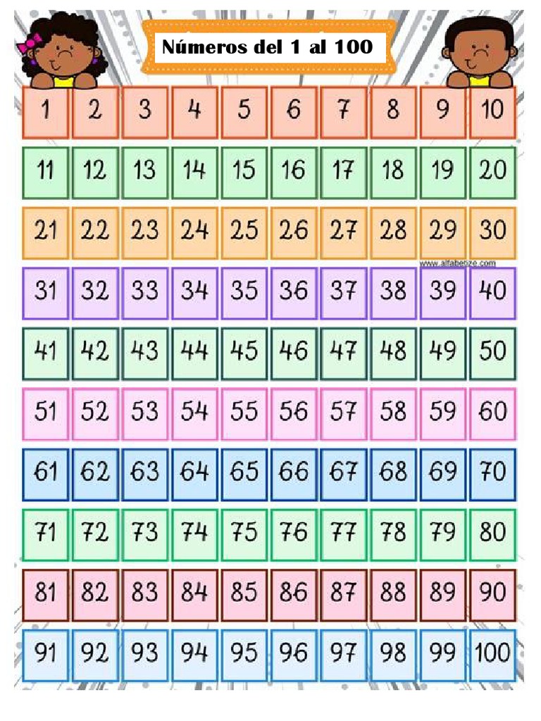 NUMEROS DEL 1 AL 100 - Educational Images | Picstank