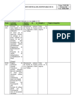 F-MC-011 Reporte Mensual Del Responsable de SST - Papelim SAS