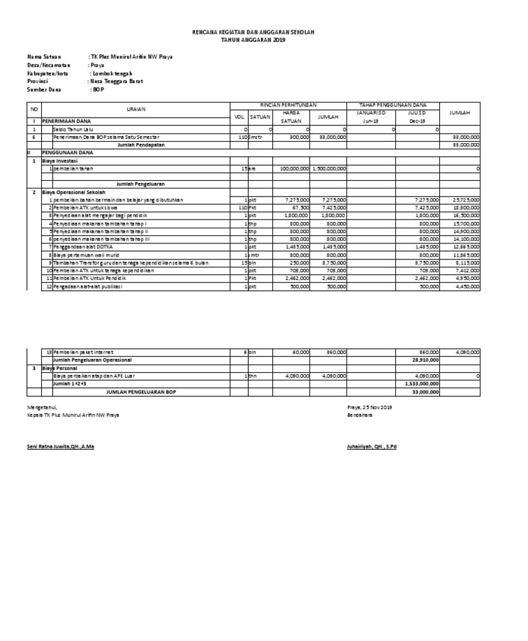 RKAS | PDF