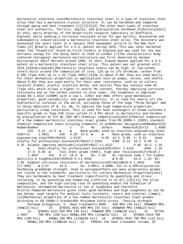 Martensitic Stainless Steel PDF Stainless Steel Metals