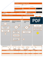 Estandar Flujograma Agendamientos Temporal