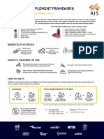 Beetroot Juice Infographic 2pg