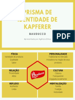 PRISMA DE IDENTIDADE DE KAPFERER BAUDUCCO 