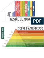 Aula 1 - Branding Gestão de Marcas